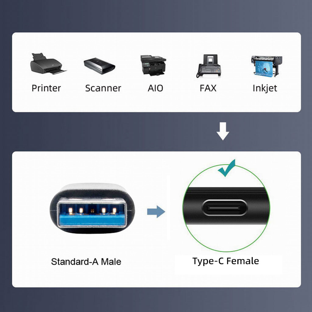 USB-C USB 3.1 Type C Female to USB 3.0 A Male Data Cable 20cm with Panel Mount Screw Hole UC-042
