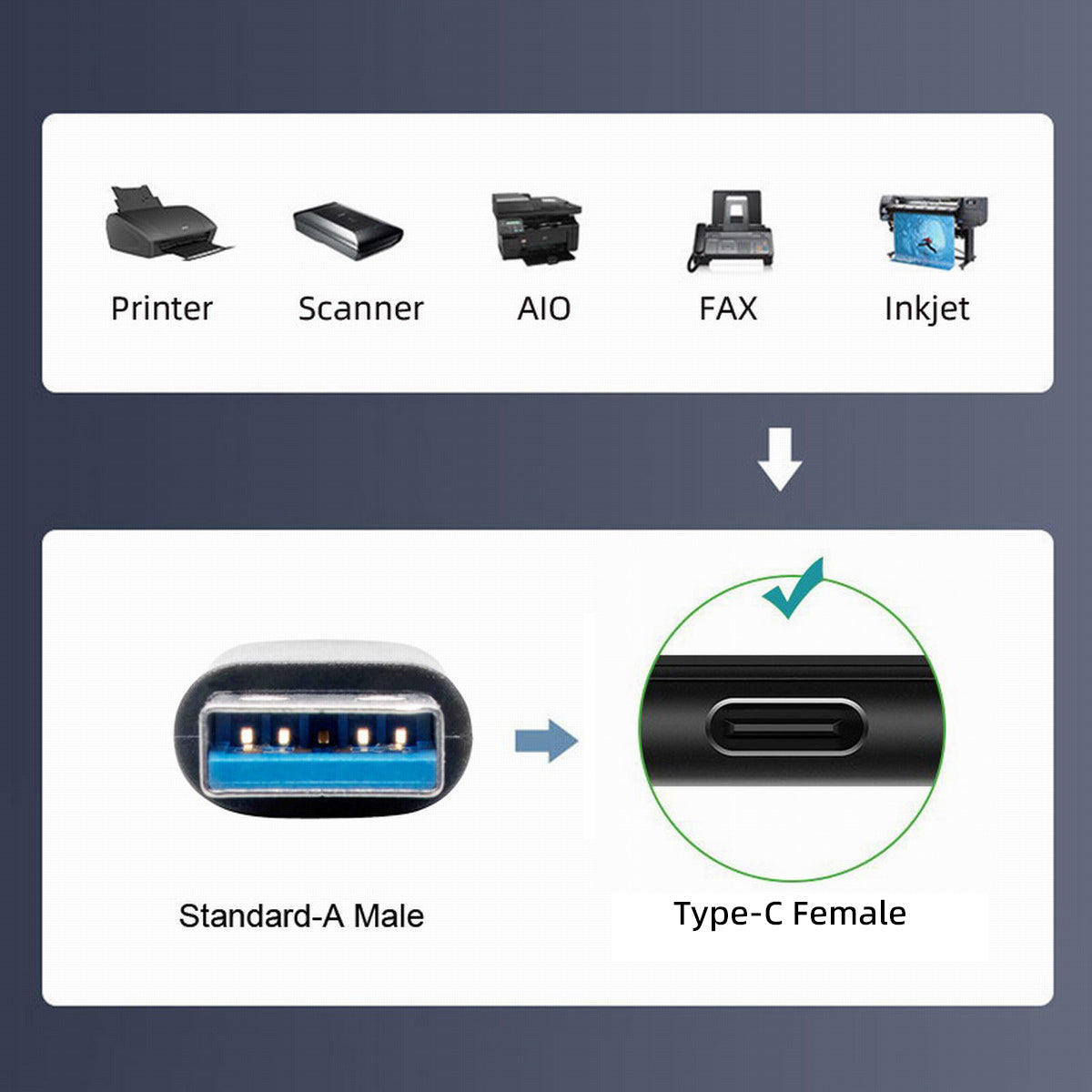 USB-C USB 3.1 Type C Female to USB 3.0 A Male Data Cable 20cm with Panel Mount Screw Hole UC-042