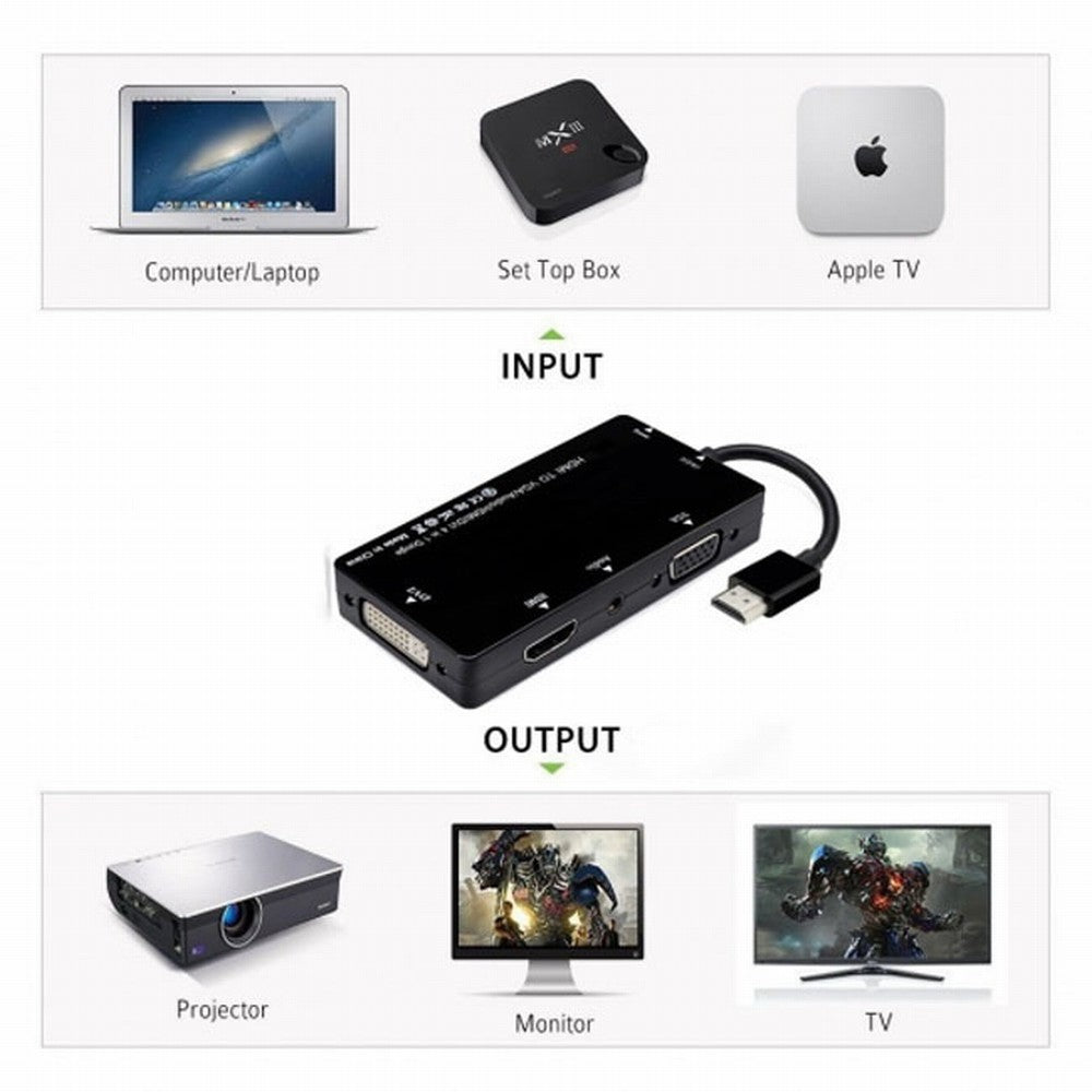 HDMI to VGA/Audio/HDMI/DVI 4in1 Dongle Adapter Multiport Splitter Converter For PS3 HDTV PC Monitor Projector HD-115