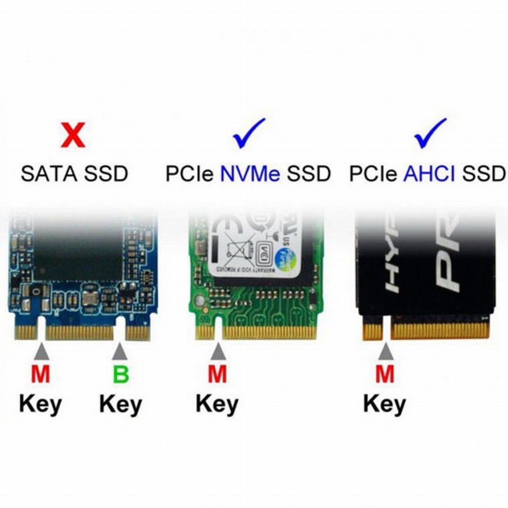 NGFF M-key NVME AHCI SSD to PCI-E 3.0 1x x1 Vertical Adapter for XP941 SM951 PM951 960 EVO SSD SA-002