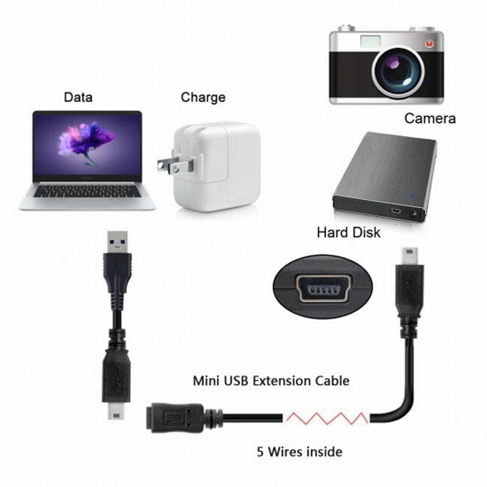 USB 2.0 Hi speed Mini USB 5Pin Male to Female Extension Adapter Cable 50cm 150cm CC-U2-049