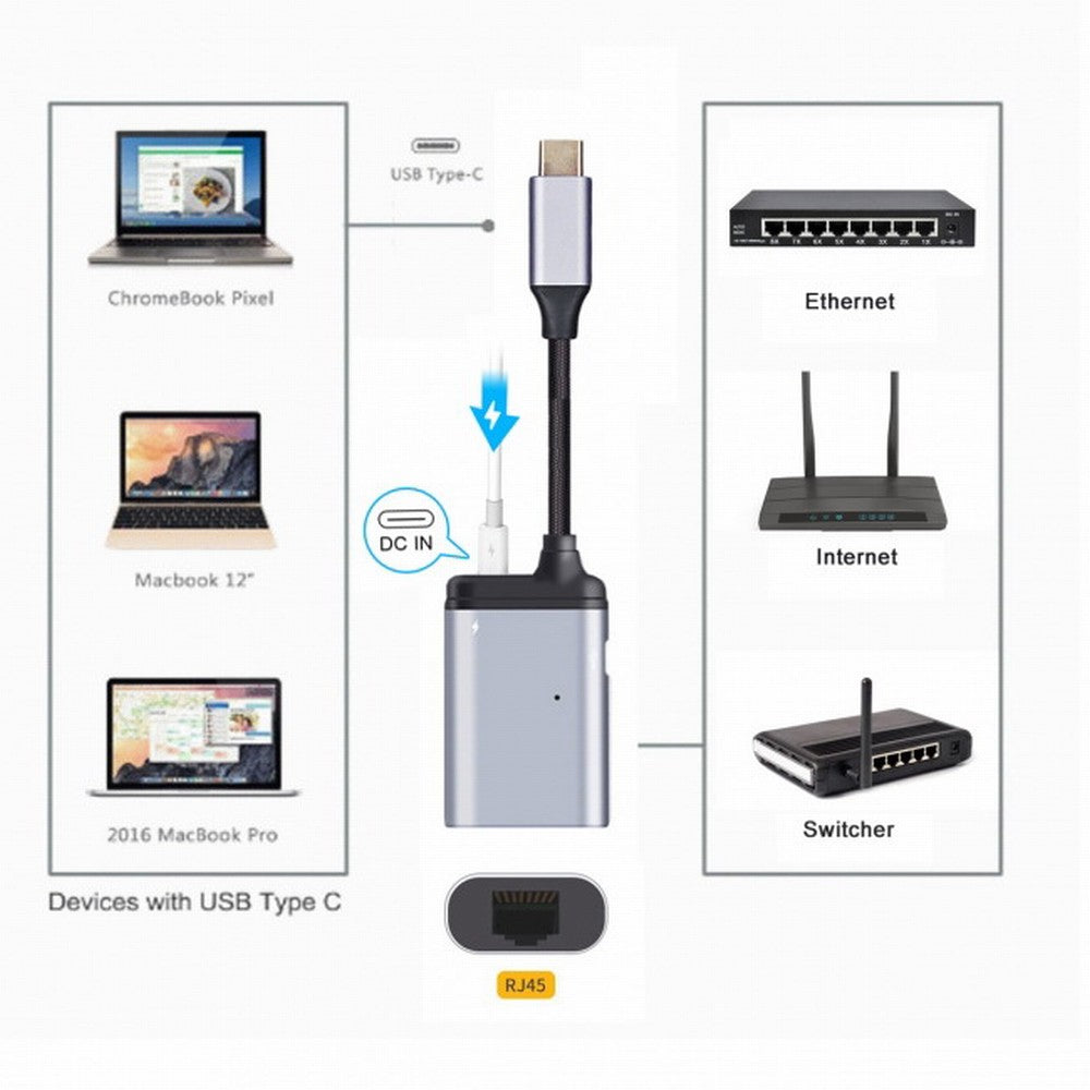 USB-C Type-C USB3.1 to 1000Mbps Gigabit Ethernet Network LAN Adapter with Female PD Power Port UC-162-LAN