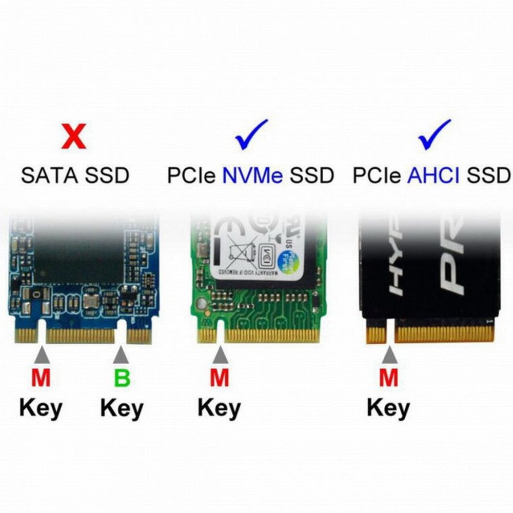 NGFF M-key NVME AHCI SSD to PCI-E 3.0 1x x1 Vertical Adapter with Cable Male to Female Extension EP-051+SA-002