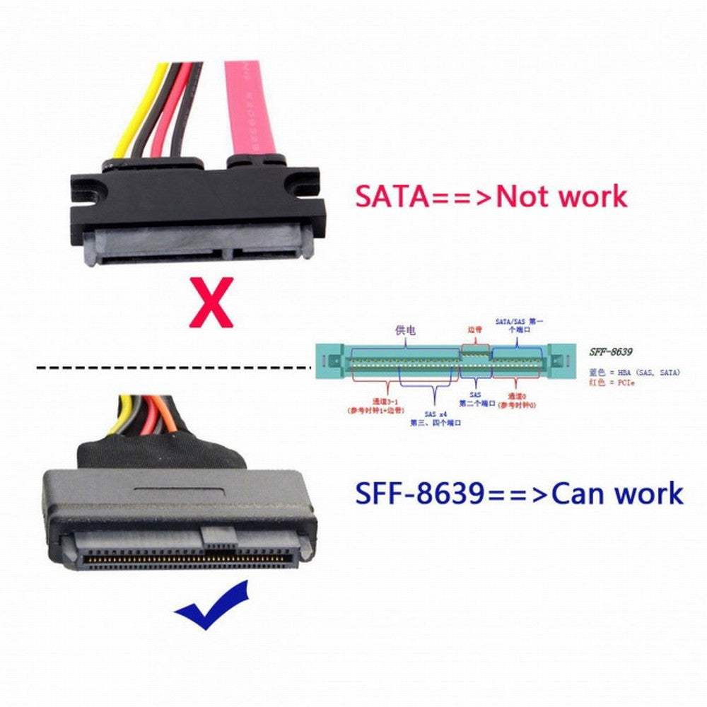 M.2 SFF-8643 Card Adapter and U.2 U2 SFF-8639 NVME PCIe SSD Cable PCI-E 3.0 4.0 for Mainboard SSD SF-093+SF-094