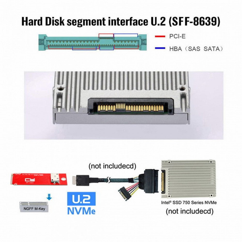 U.2 SFF-8639 Cable PCI-E 3.0 M.2 M-key to Oculink SFF-8612 SFF-8611 Host Adapter for PCIe Nvme SSD 2260 SF-017+023