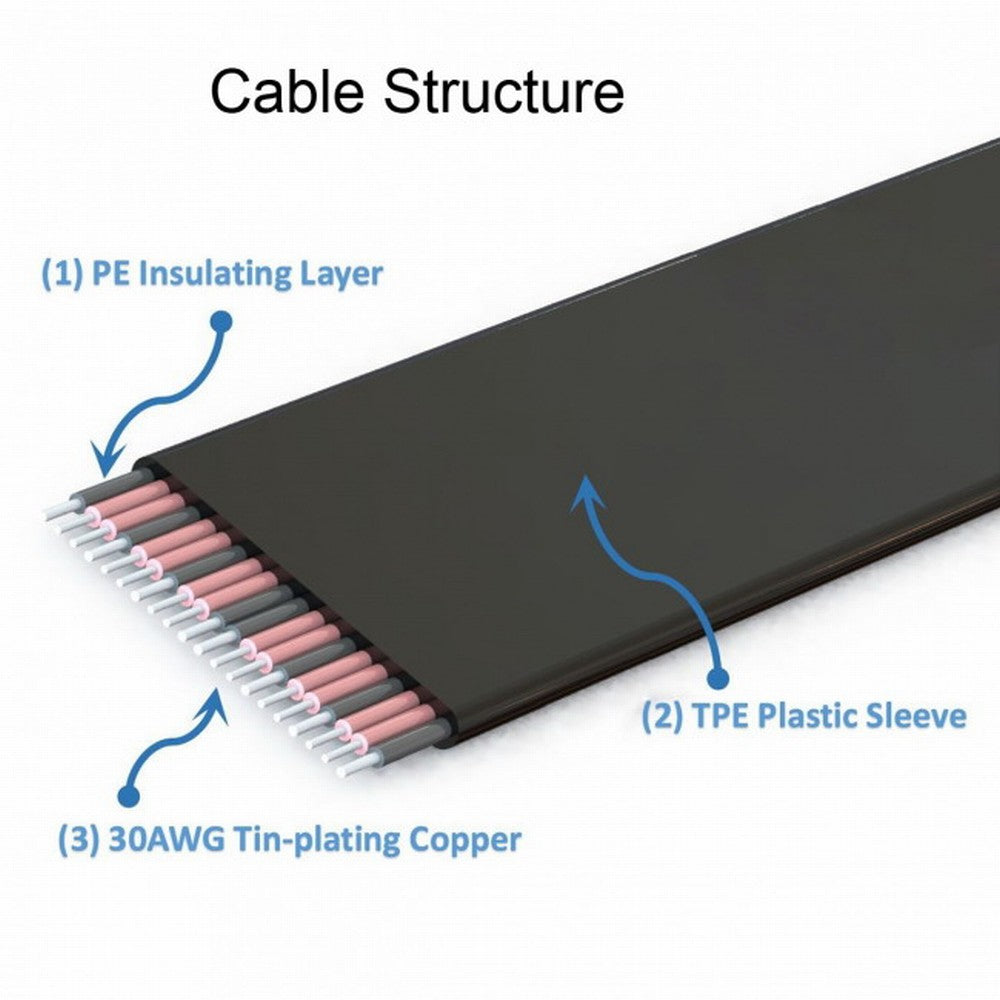 SD Male Extender to SD Card Female Extension Cable Adapter Flexible SD/SDHC/SDXC UHS-III UHS-3 EP-012-B44SF
