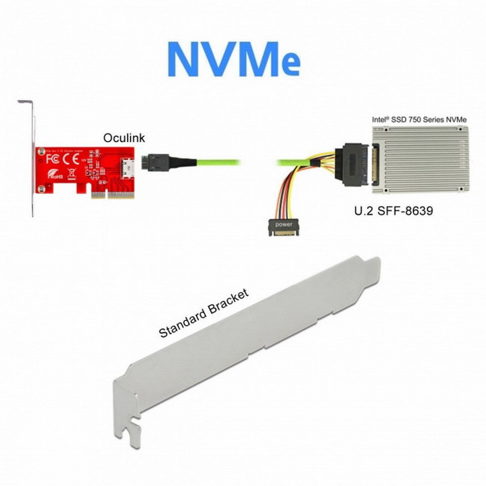 PCI-E 3.0 Express 4.0 x4 to Oculink Internal SFF-8612 SFF-8611 Host Adapter for PCIe SSD with Bracket SF-022