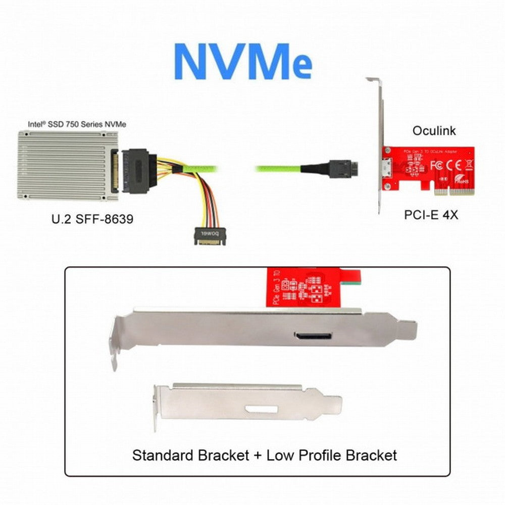 PCI-E 3.0 Express 4.0 x4 to Oculink External SFF-8612 SFF-8611 Host Adapter for PCIe SSD with Bracket SF-032