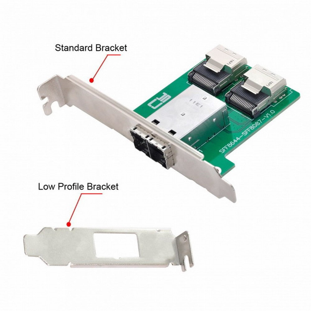 Dual Ports Mini SAS HD SFF-8644 To Internal Mini SAS SFF-8087 PCBA Female Adapter With Low Profile Bracket SF-019