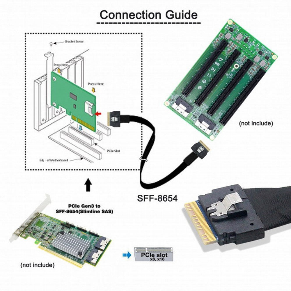 PCI-E Slimline SAS 4.0 SFF-8654 8i 74pin Host to SFF-8654 74Pin Slim SAS Target Cable 50cm SF-028