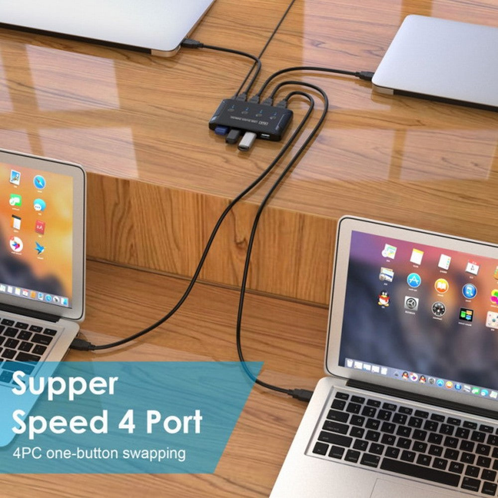 KVM USB 2.0 Switch Selector 4 Port PCs Sharing 4 Devices for Keyboard Mouse Scanner Printer U2-040