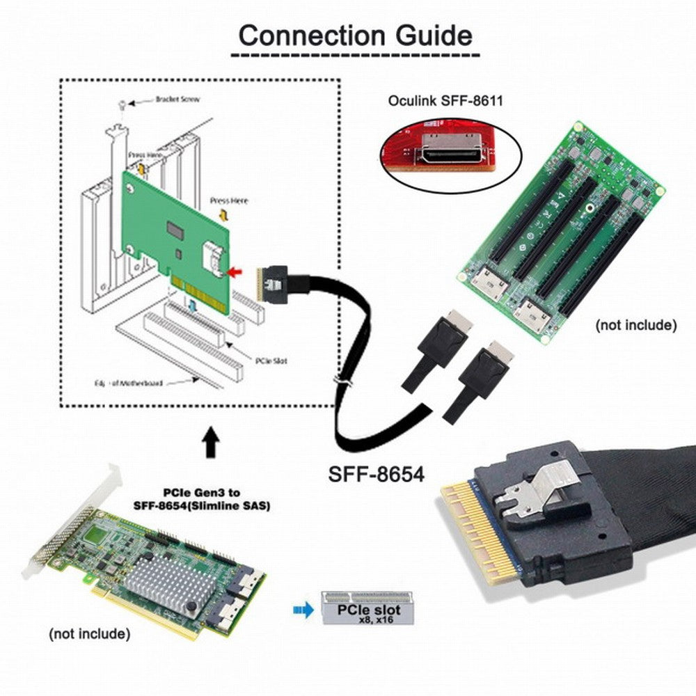 PCI-E Ultraport Slimline SAS Slim 4.0 SFF-8654 8i 74pin to Dual Oculink SFF-8611 Cable 50cm PCI-Express SF-038
