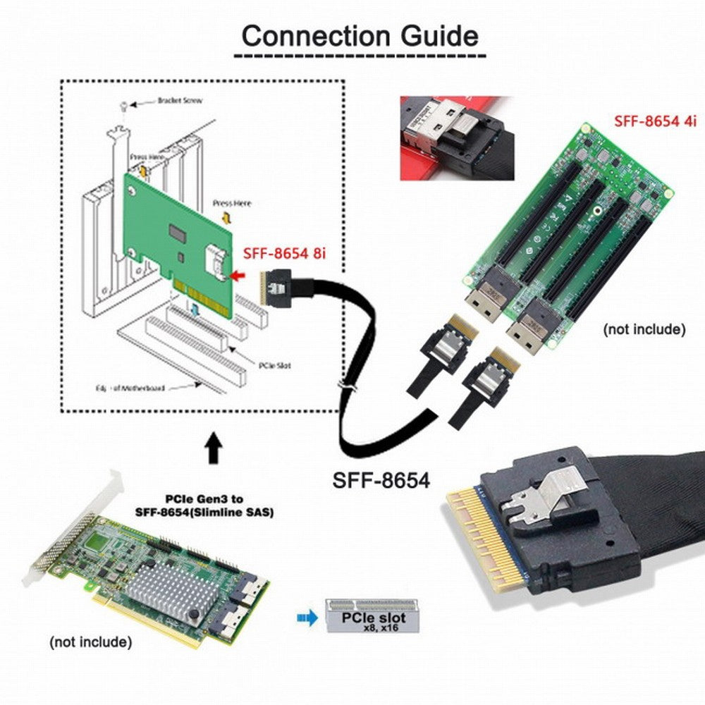 PCI-E Ultraport Slimline SAS Slim 4.0 SFF-8654 8i 74pin to Dual SFF-8654 4i 38Pin Cable 40cm PCI-Express SF-034