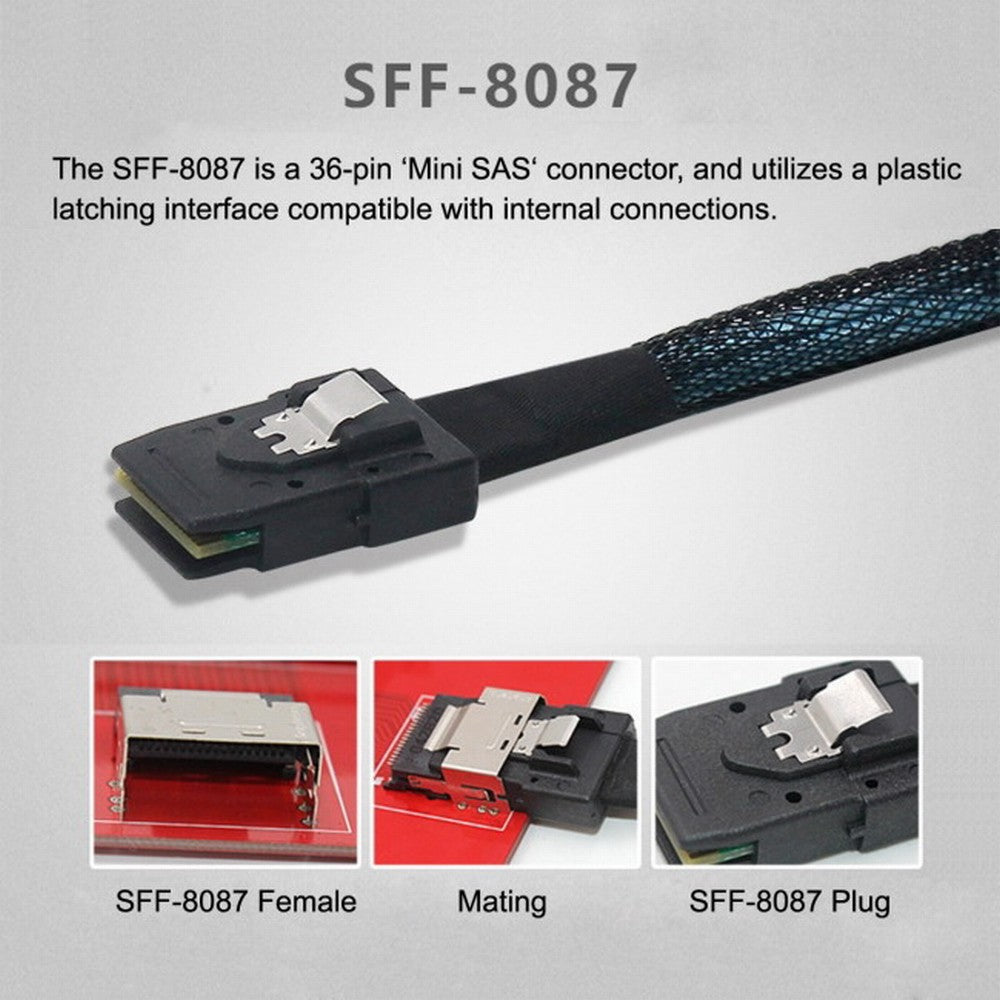 PCI-Express 4.0 Slimline SAS SFF-8654 to Mini SAS SFF-8087 PCBA Female Adapter With Bracket SF-045