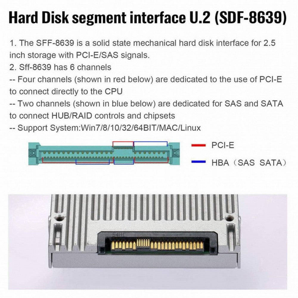 Dual Slimline SFF-8654 8X 4 NVME to PCIE Express 3.0 4.0 Raid Card VROC Raid0 Hyper Adapter SA-016-2P