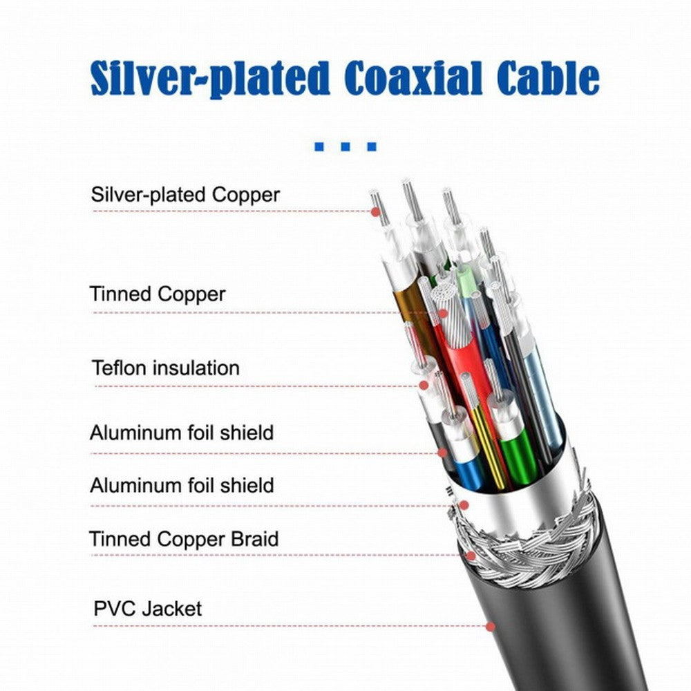 Angled USB4 Cable 20Gbps with 100W Charging and 8K 5K@60Hz USB4.0 Compatible with Thunderbolt3/4 CC-UC-033-RI