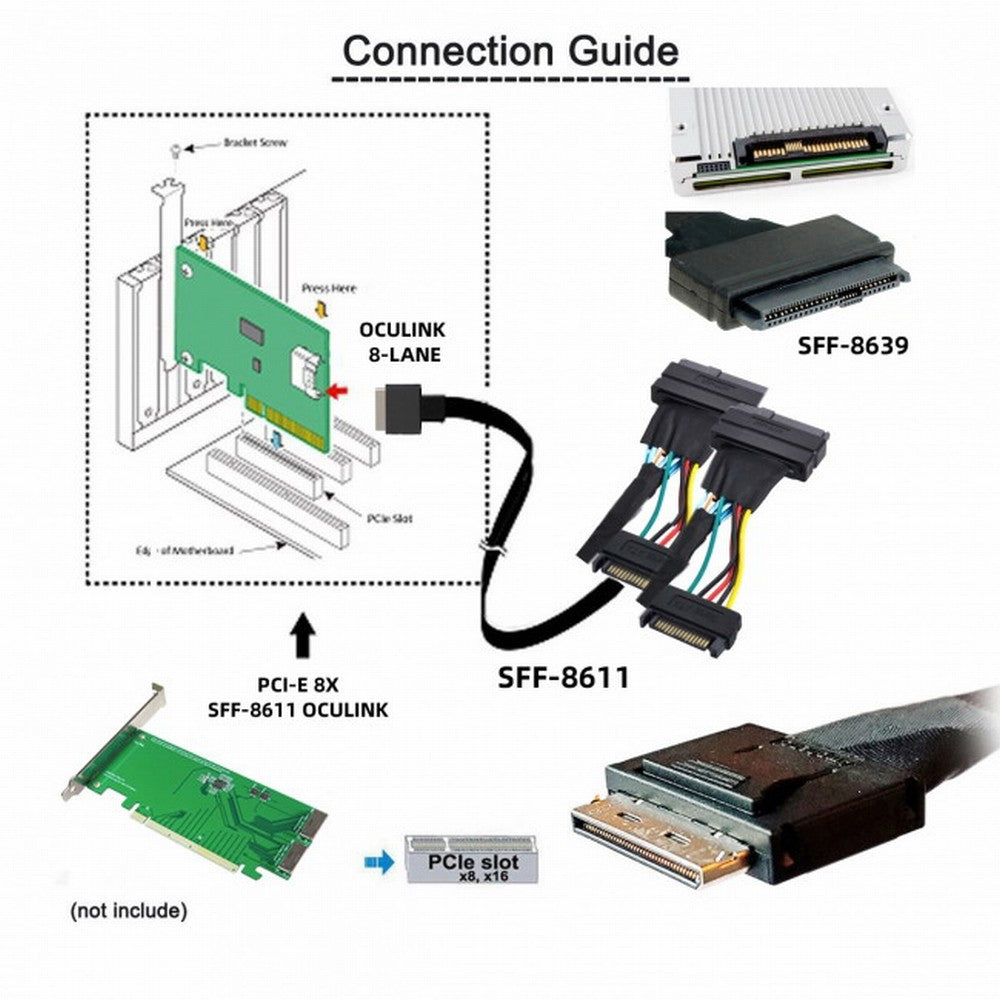 OCuLink PCIe PCI-Express SFF-8611 8x 8-Lane to Dual SFF-8639 U.2 4x SSD Data Active Cable 50cm SF-053