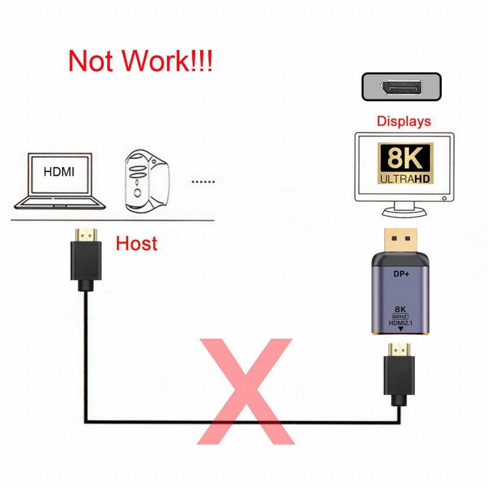 DisplayPort 1.4 Source to HDMI 2.0 Display 8K 60hz UHD 4K DP to HDMI Male Monitor Adapter Connector DP-055-DPF