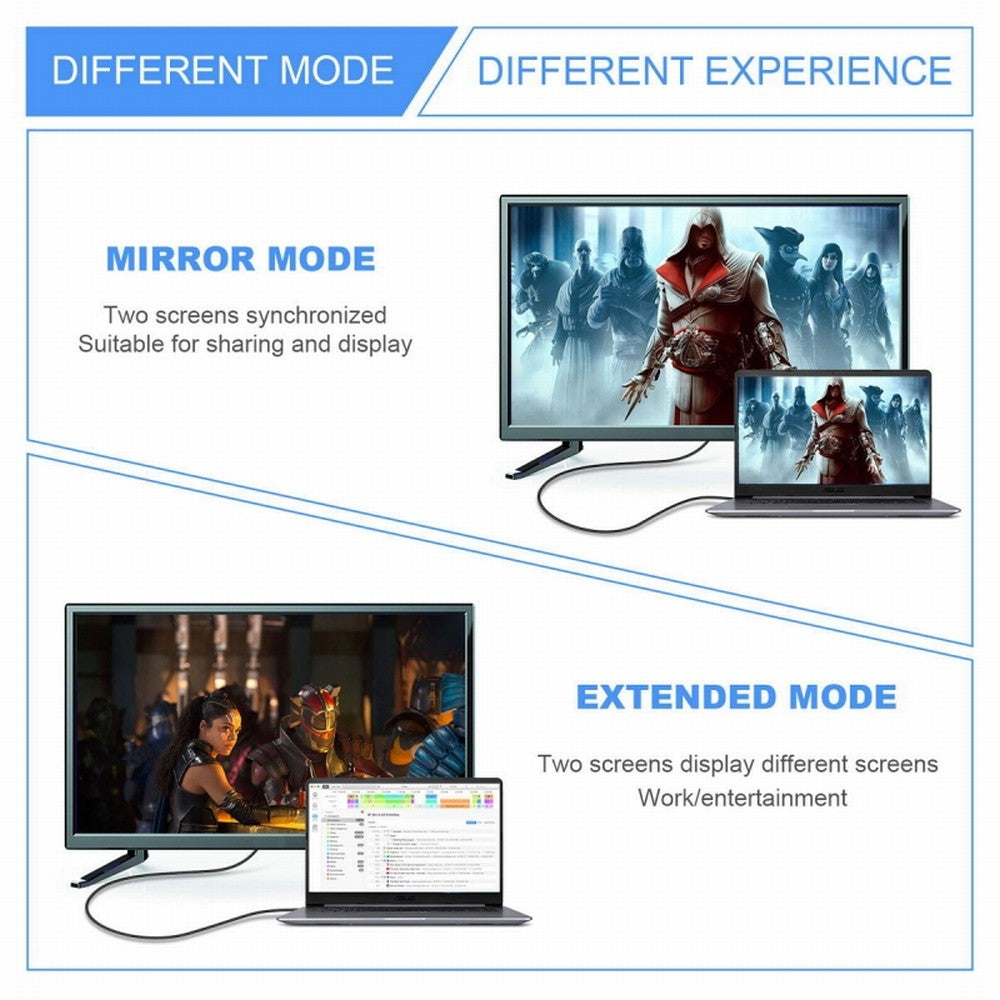Right Angled Mini HDMI Male to HDMI 2.1 Female UHD Extension Gold Converter Adapter Support 8K 60hz HDTV HD-038-C8K02