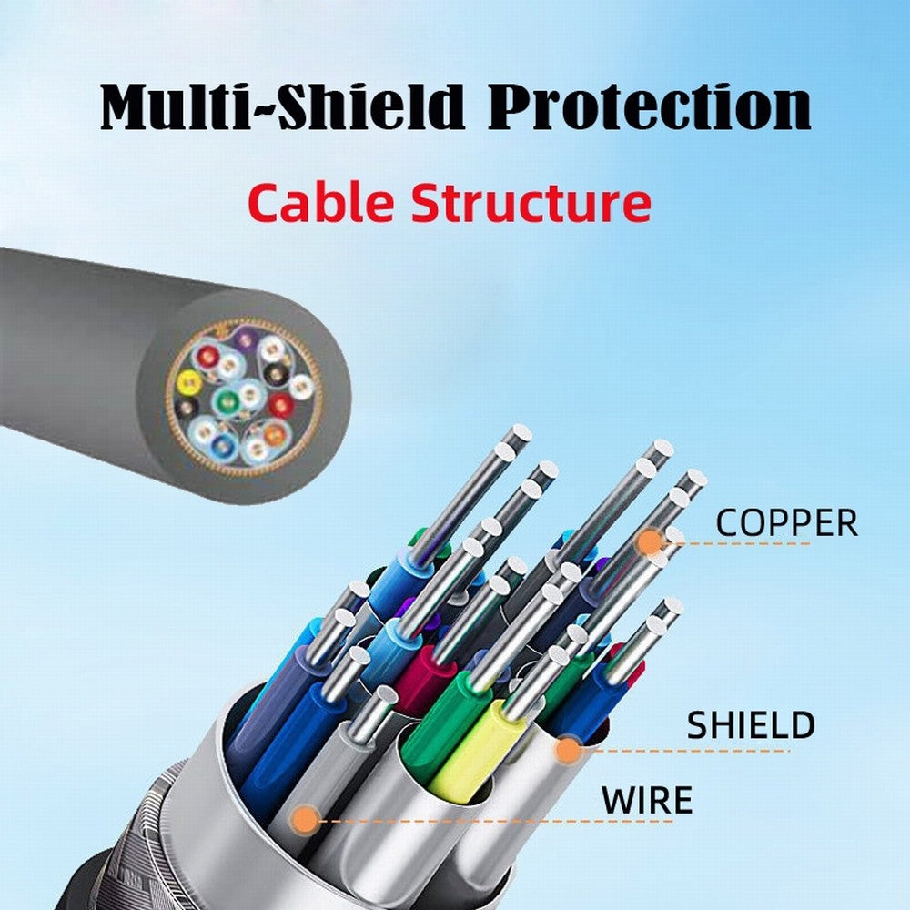 4K Type-C MINI HDMI 1.4 Male 90 Degree Left Angled to HDMI Female Extension Cable for DV MP4 Camera DC Laptop HD-004-LE