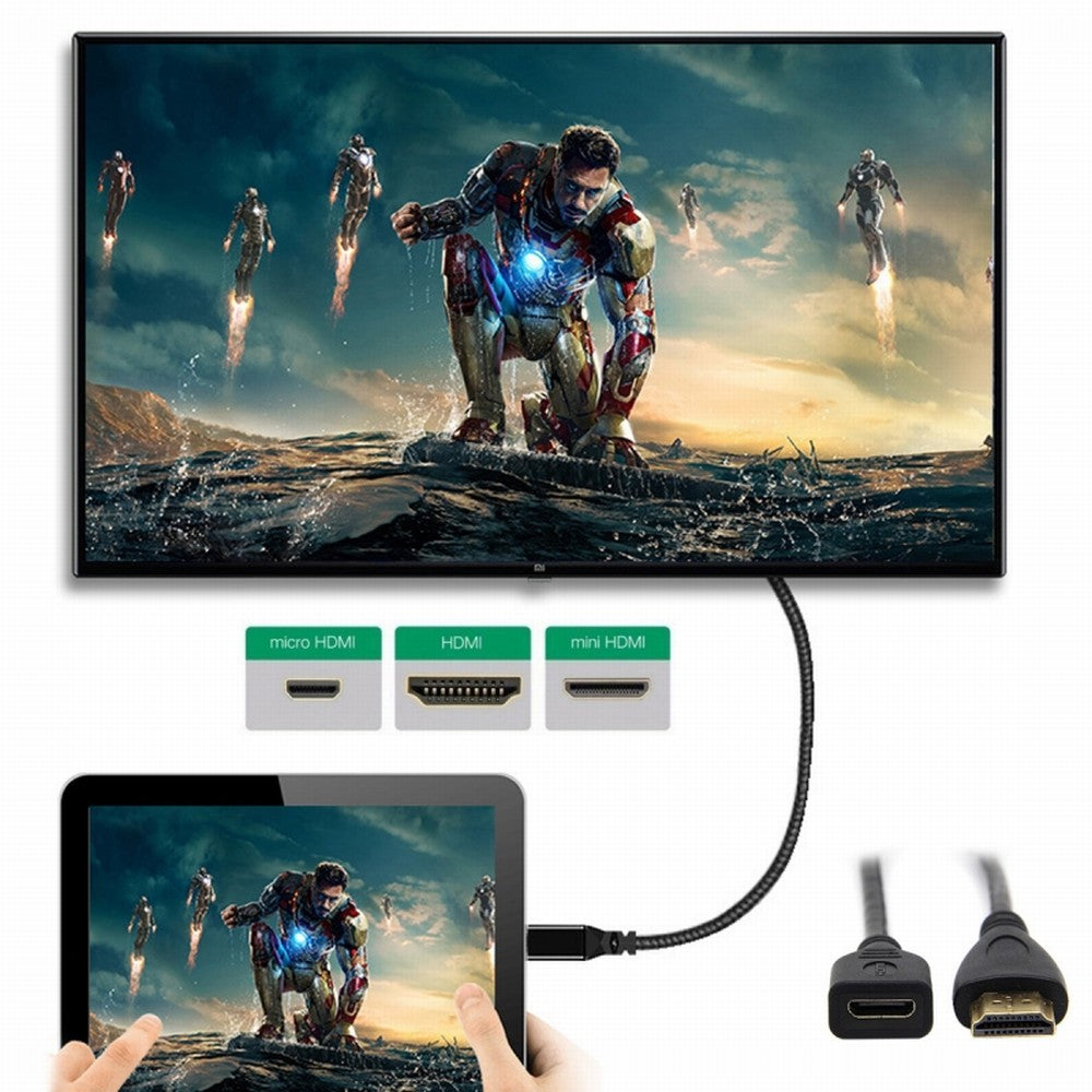 15cm Mini HDMI Type-C Socket Female to HDMI Type-A Male Adapter Extension Cable for Camera HDTV 4K 1080P HD-014-AMCF