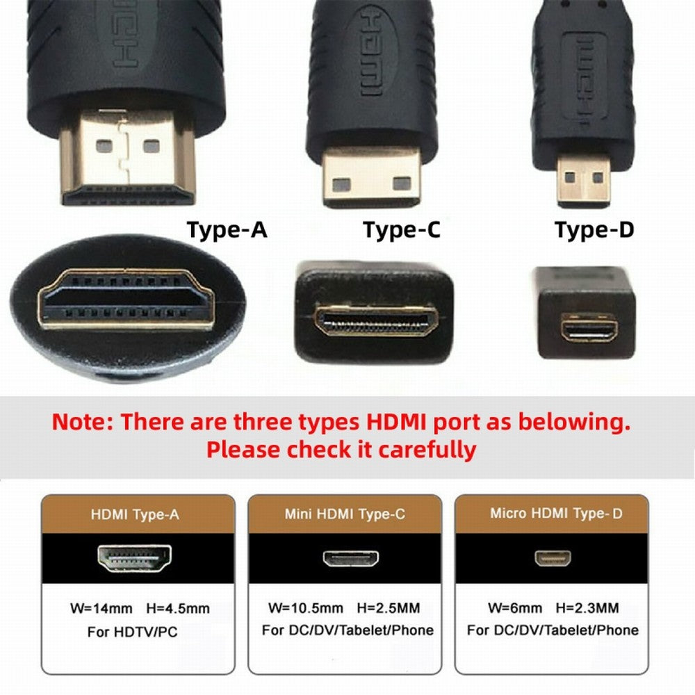 15cm Mini HDMI Type-C Socket Female to HDMI Type-A Male Adapter Extension Cable for Camera HDTV 4K 1080P HD-014-AMCF