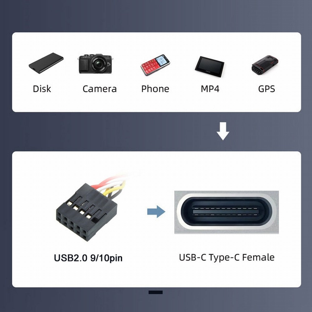 Single Port USB 3.1 Type C USB-C Female to USB 2.0 Motherboard 9pin 10pin Header Cable 20cm with Bracket UC-138