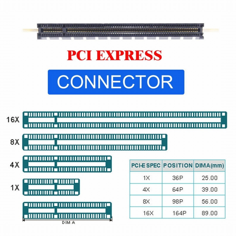 8x Oculink SFF-8612 8611 to PCIE PCI-Express 16x Adapter with ATX 24pin Power Port for Mainboard Graphics Card SF-066