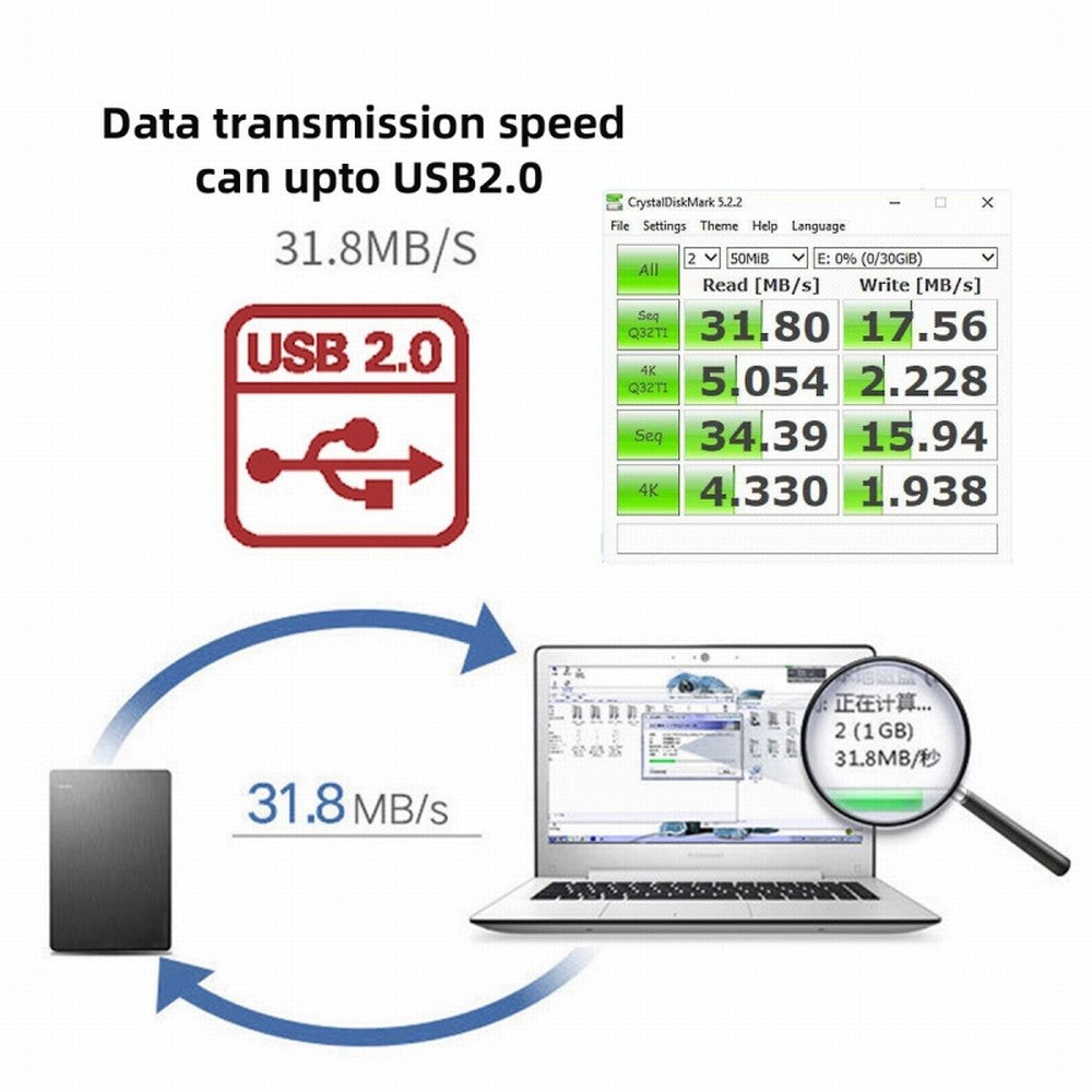 Single Port USB 3.1 Type C USB-C Female to USB 2.0 Motherboard 9pin 10pin Header Adapter PCBA 480Mbps UC-141-TC001