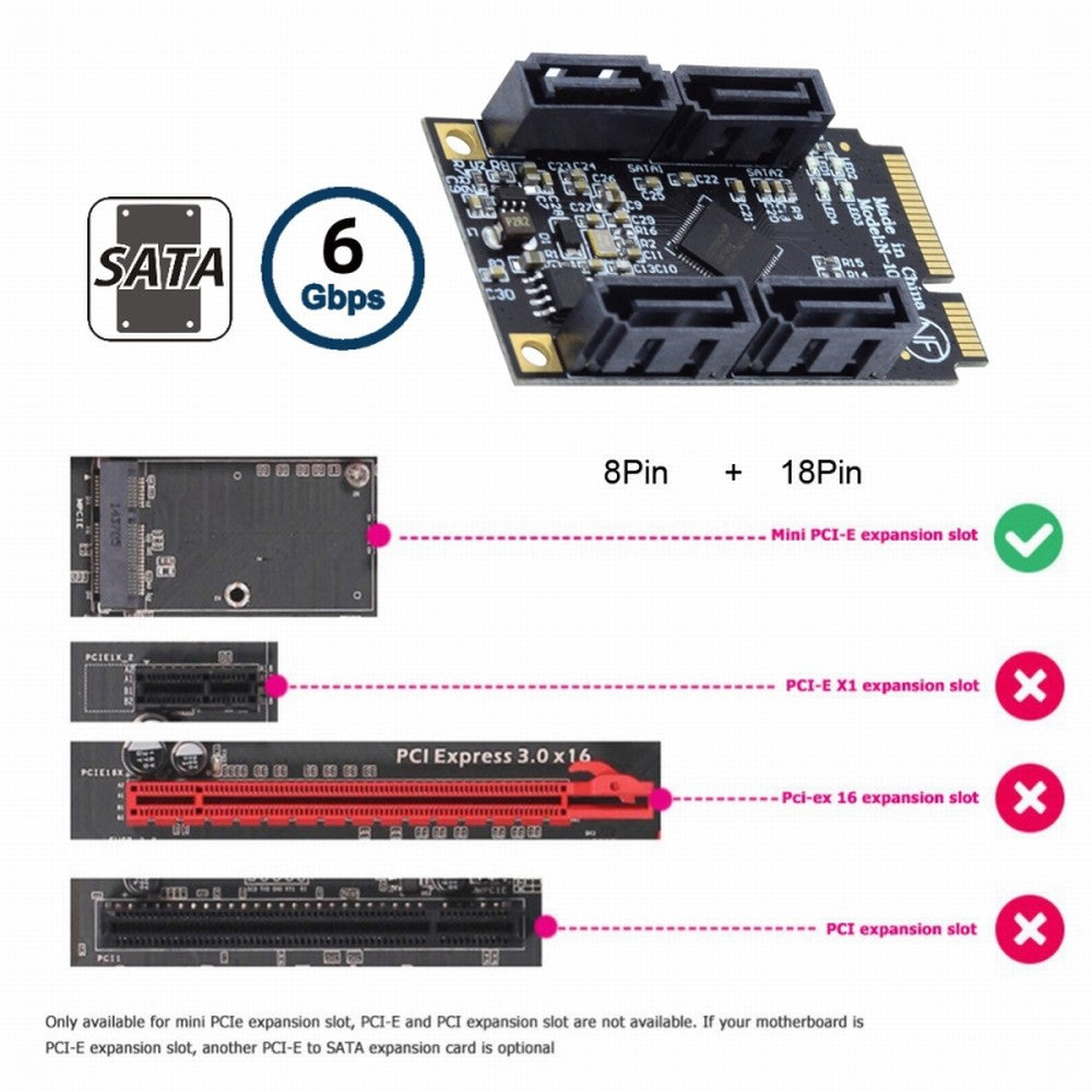 Mini PCI-E PCI Express to SATA 3.0 Four Ports Adapter Converter 6Gbps Hard Drive Extension Card for SSD SA-033-4P