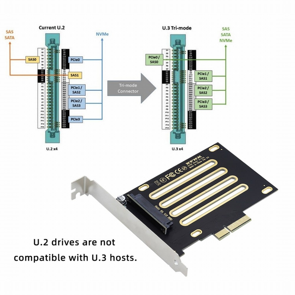 PCI-E 4.0 X4 Lane to U.3 U3 Kit SFF-8639 Host Adapter for Motherboard PM1735 NVMe PCIe SSD SA-083