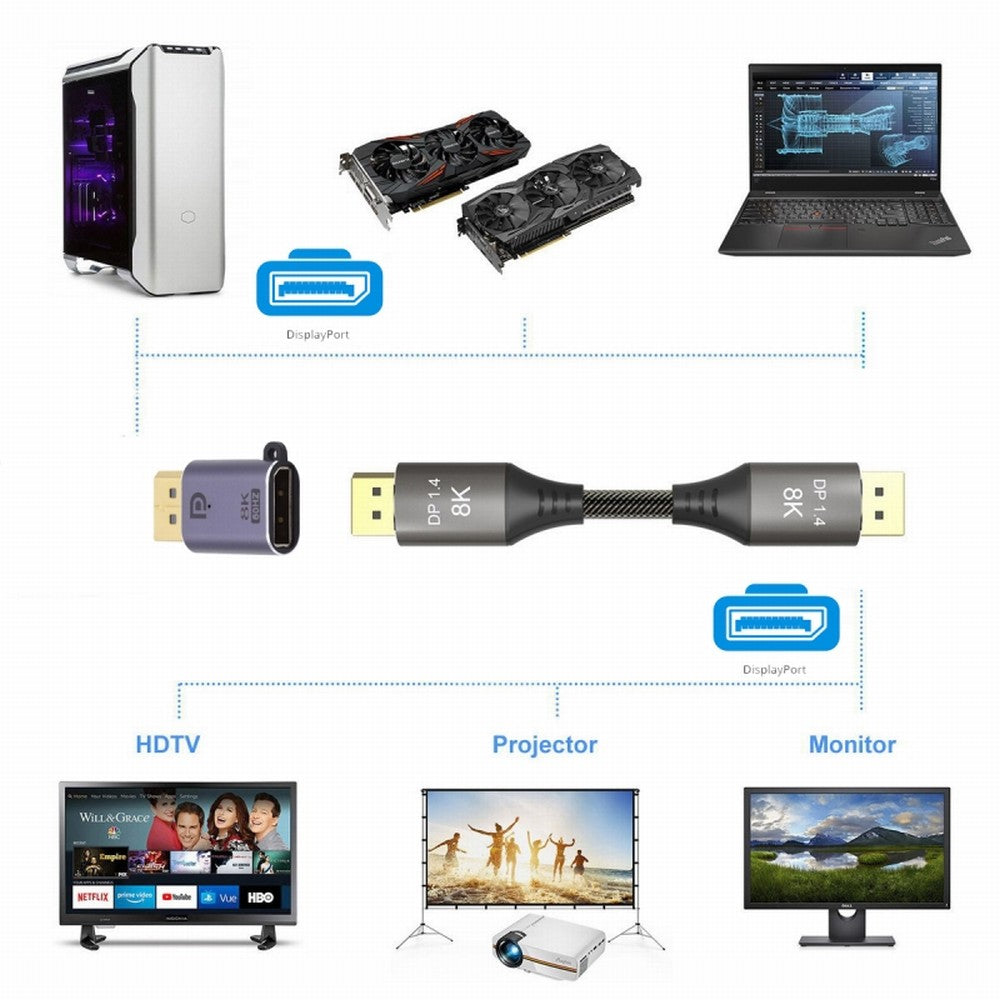 DisplayPort 1.4 Male to DP Female 8K 60hz Adapter Ultra-HD UHD 4K 144hz 7680*4320 for Video PC Laptop Monitor DP-036-8K02