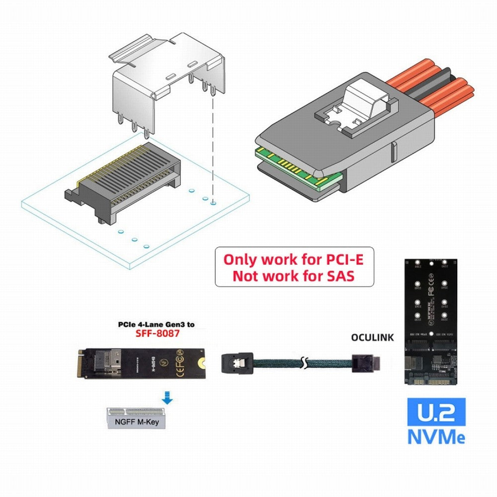 Oculink PCIe PCI-Express SFF-8611 4i to SFF-8087 36Pin PCIE Slimline SSD Data Active Cable 50cm SF-071