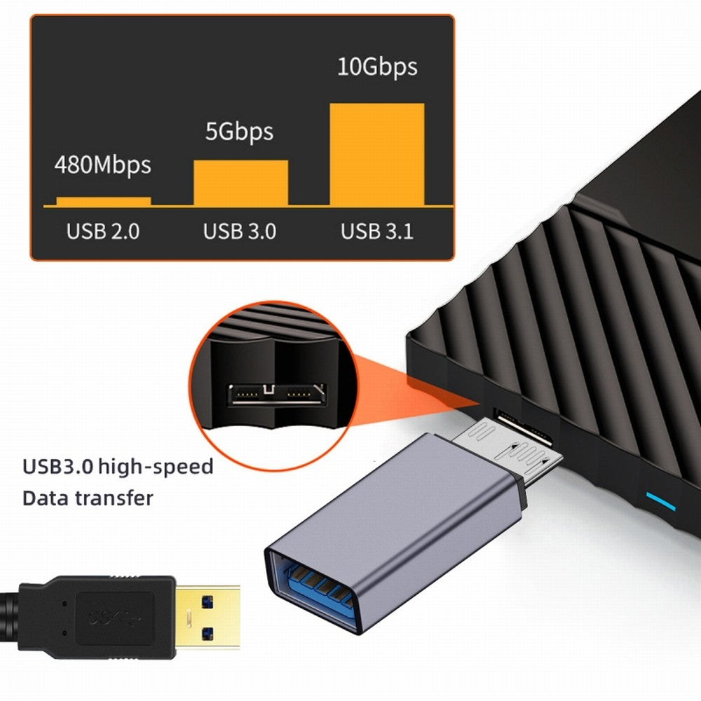 USB-C USB 3.1 Type A Female to Micro USB 3.0 Male Data Adapter 10Gbps Data Power for Laptop SSD Disk UC-082-MMAF