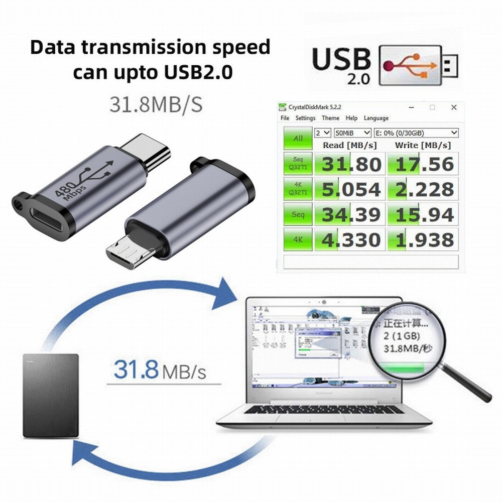 2pcs/lot USB2.0 8P Female to Micro USB Type-C USB-C Male Power Adapter 480Mbps Data with Chain Holes UC-091-LF