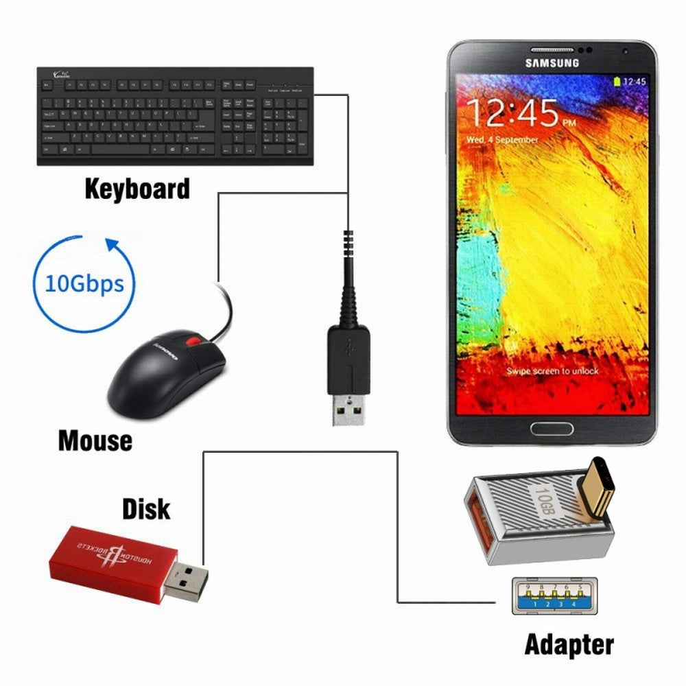 USB-C USB 3.1 Type C Male to USB 3.0 A Female 10Gbps OTG Data 120W Power Up Down Angled Adapter Alloy Shell Mecha Cyberpunk Style UC-017-UP