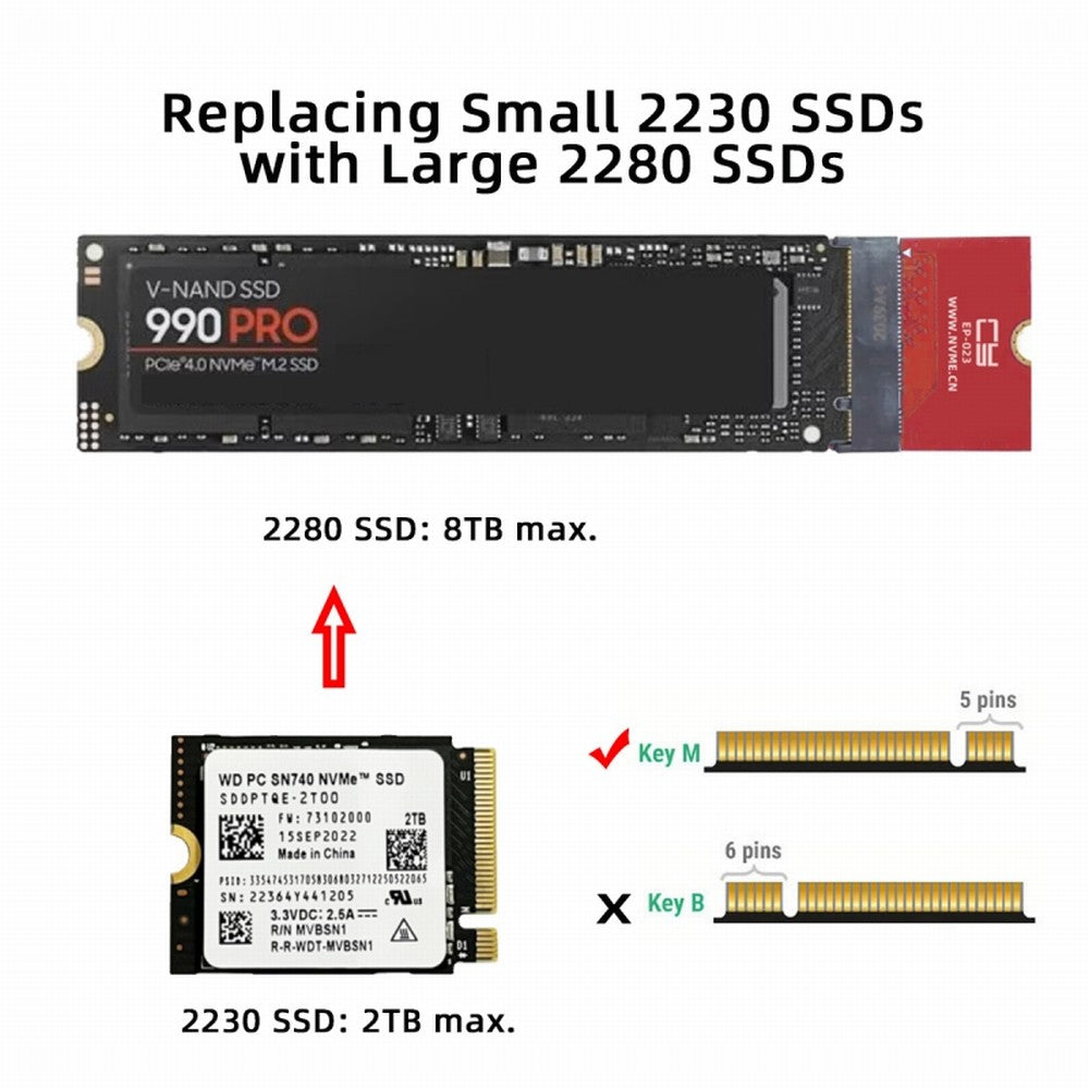 NVME M-Key 22x30mm to 22x80mm NGFF Extension SSD Upgrade Adapter Compatible with ROG Flow X13 Gamings Laptop EP-023