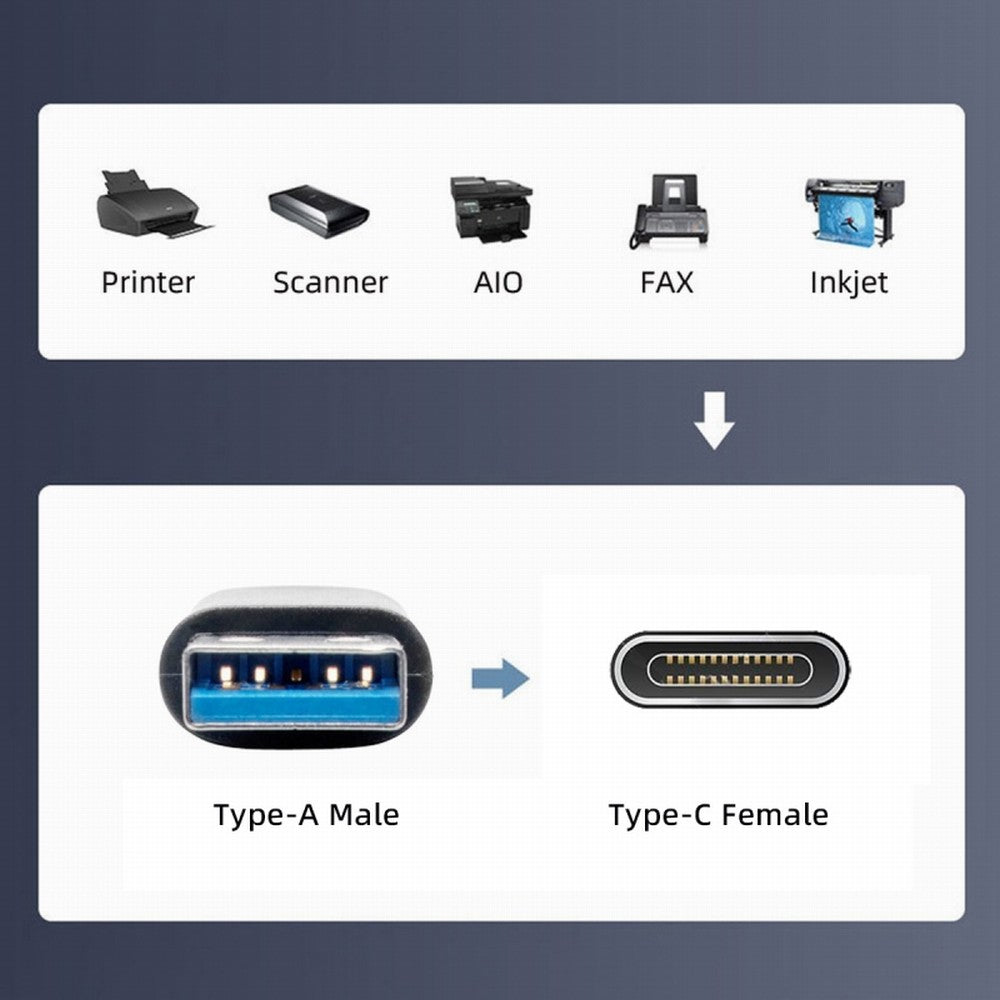 USB-C USB 3.1 Type C Female to USB 3.0 Type-A Male 90 Degree Right Angled Slim Type 10Gbps Data 120W Power Adapter Mecha Cyberpunk Style UC-029-TC003