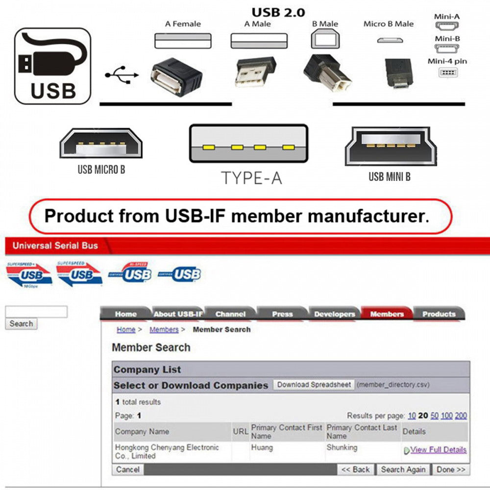 6pcs/lot Type-A Micro USB 2.0 Mini USB 5Pin Male to Female Extension Data Power Adapter U2-006-AM