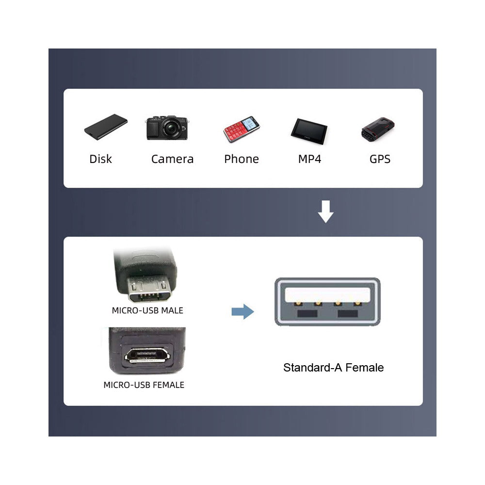 Micro USB 2.0 to Type-A Female OTG Host Adapter 90 Degree Right Angled with USB Power for Phone Tablet U2-009-RI
