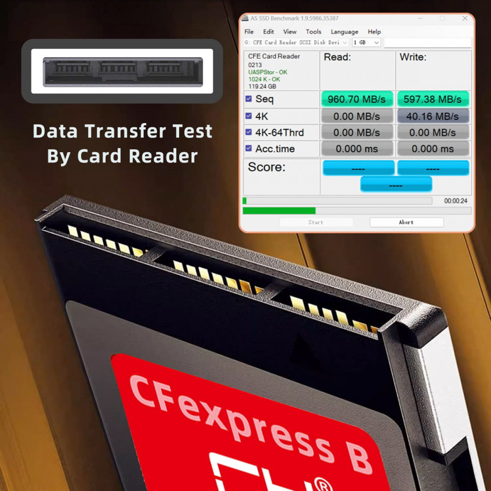 CFexpress Type-B 128GB Memory Card CFE CFB Adapter Compatible with XS Camera 8K RAW PCIe Expansion SA-079-128G