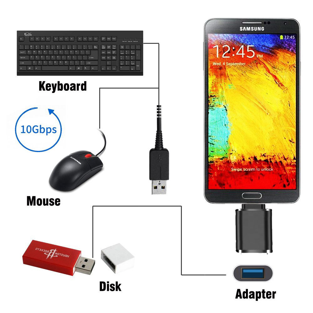 10Gbps USB-C Type-C to USB 3.0 Female OTG Adapter for Laptop Tablet Phone Disk Mouse Keyboard UC-035-BK