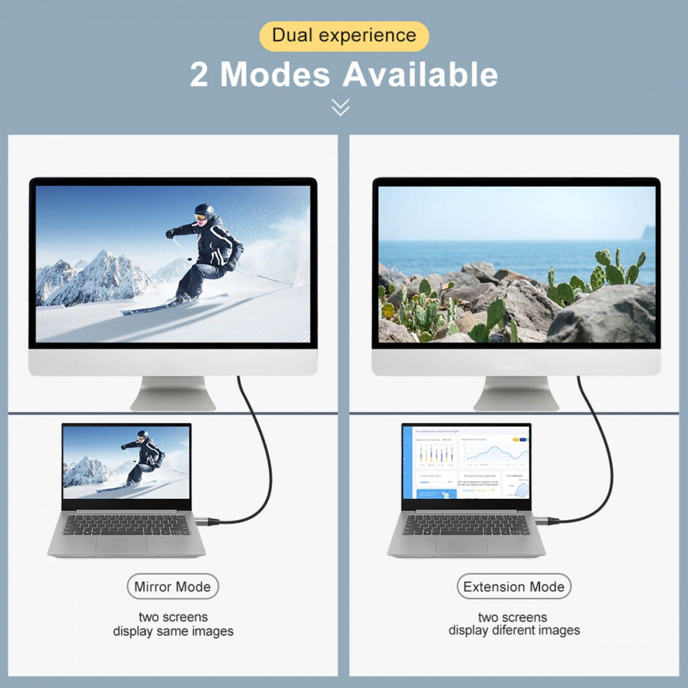Mini DisplayPort 1.4 Source to HDMI 2.0 Display 8K 60hz UHD 4K MINI-DP to HDMI Male Monitor Cable DP-021-8K