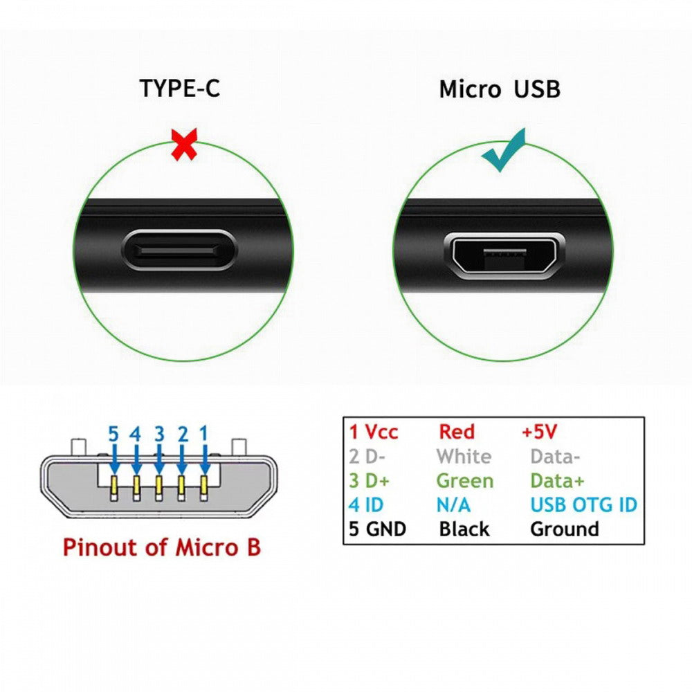 Right Angled 90 Degree Micro USB 5Pin to USB 2.0 Data Charge Cable for Phone Tablet U2-089-RI