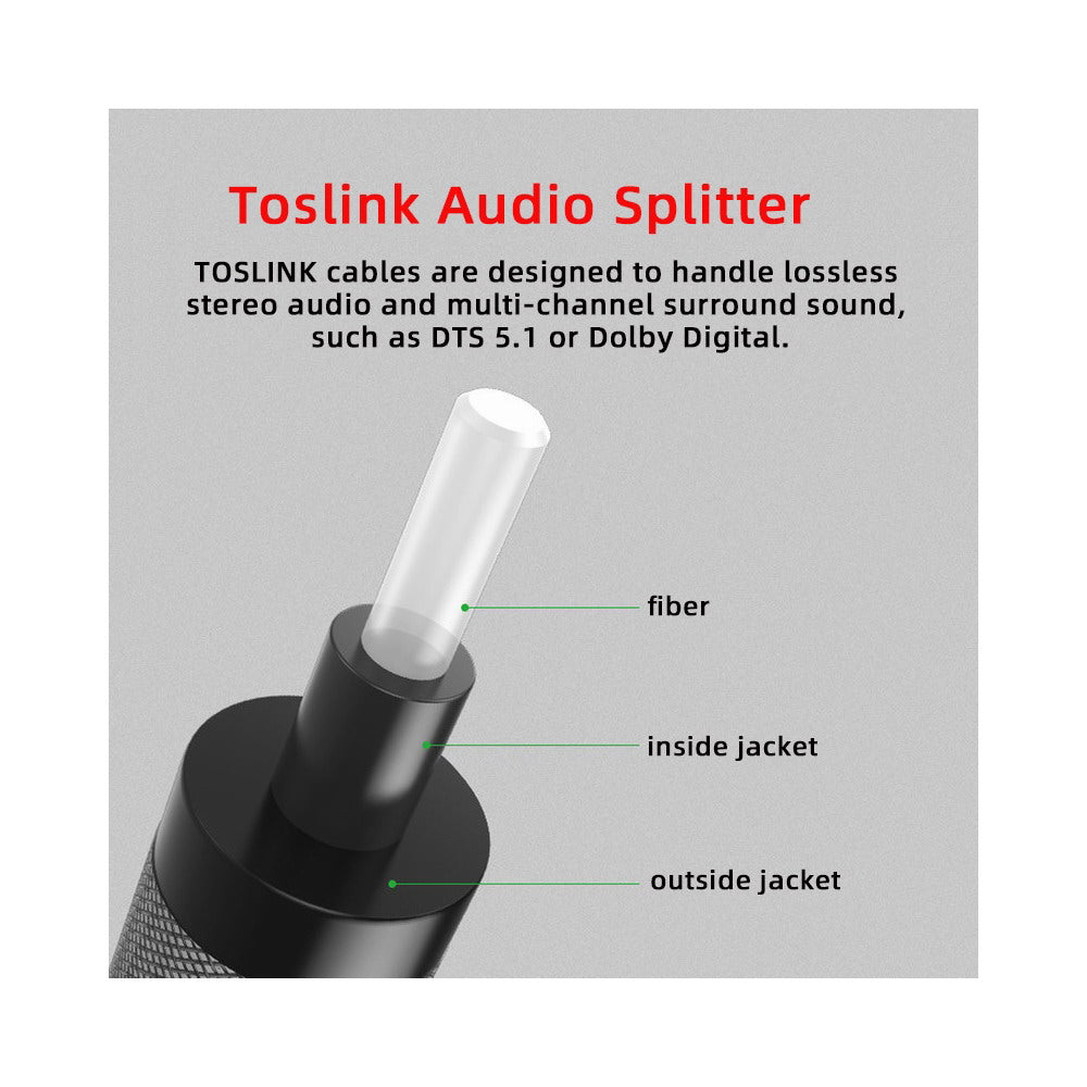 Dual Port Toslink Digital Optical Audio Splitter Adapter Fiber Optic Audio Cable 1 In 2 Out Black CA-014