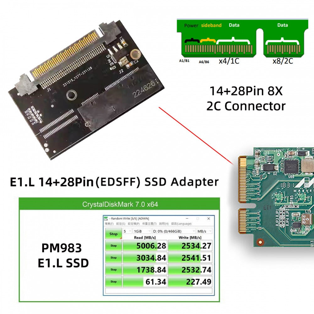 U.2 SFF-8639 Host Adapter to NVMe Ruler 1U GEN-Z EDSFF 2C 8X Short SSD PM983 E1.L Carrier Adapter SF-072-2C