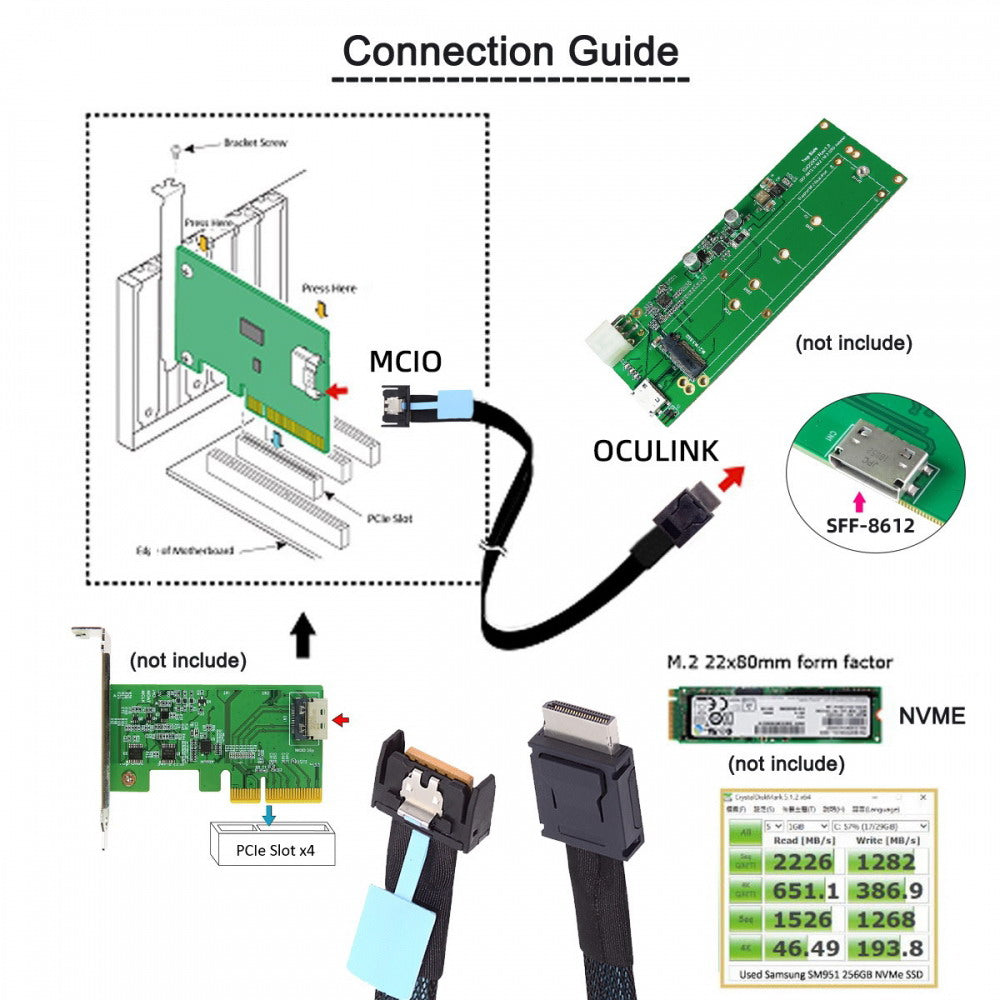 PCI-E 5.0 Mini Cool Edge IO MCIO PCI-E 4i 38Pin Male to SFF-8611 Oculink 4X Extender Cable 50cm SF-077