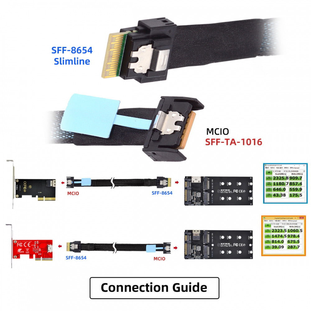PCI-E 5.0 Mini Cool Edge IO MCIO PCI-E 4i 38Pin Male to SFF-8654 Slimline 4X Extender Cable 50cm SF-078