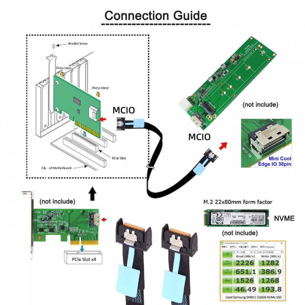 PCI-E 5.0 Mini Cool Edge IO MCIO PCI-E 4i 38Pin Male to MCIO 4i SFF-TA-1016 Extender Cable 50cm SF-079