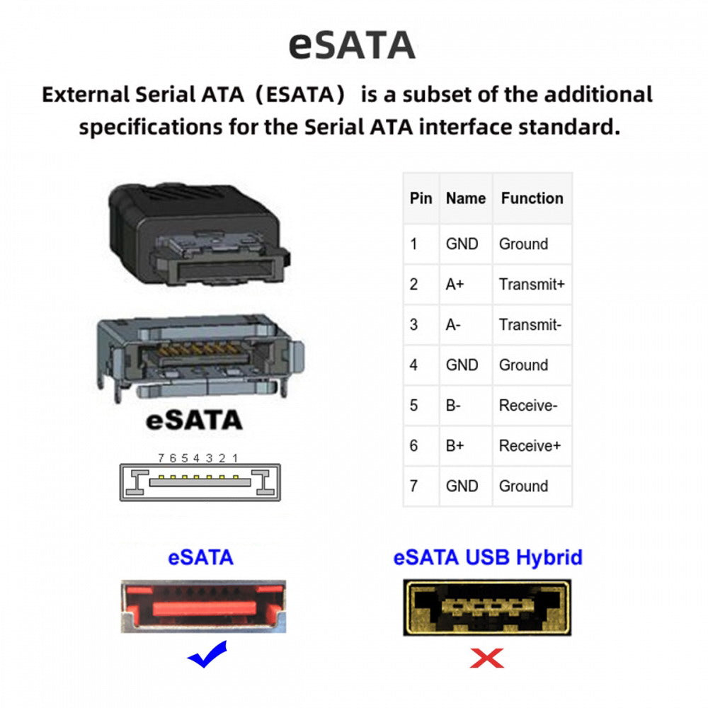 2pcs/lot SATA 7Pin Male to ESATA Female & External ESATA to SATA Adapter Extender for SSD Disk SA-082